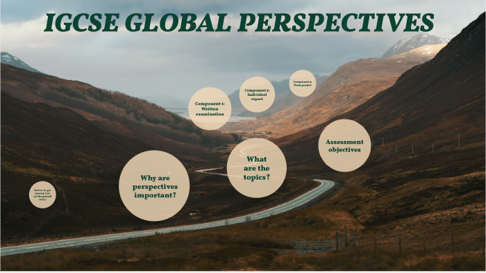 Global Perspectives intro by Global Perspectives on Prezi