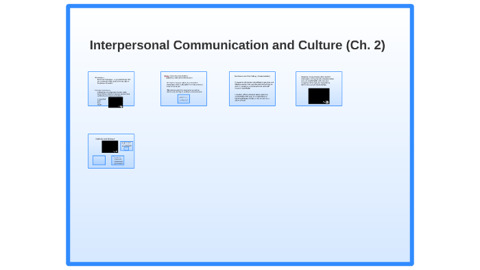 Ch. 5 Interpersonal Communication by Mark Martinez on Prezi