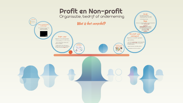 Profit en Non-profit organisaties by Jan Visser on Prezi