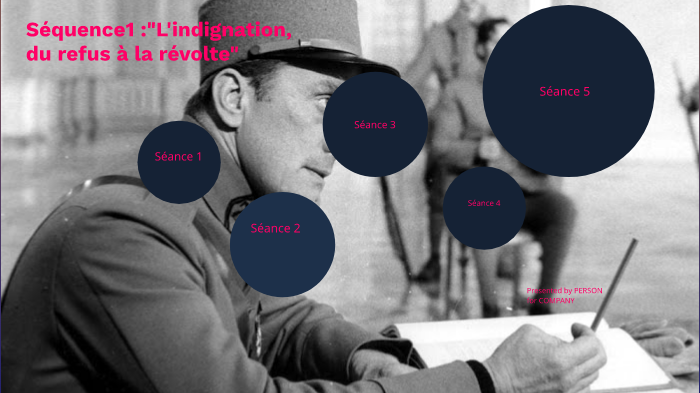 francais by laura rodriguez on Prezi