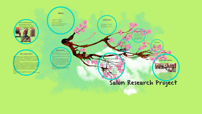 beauty salon research paper