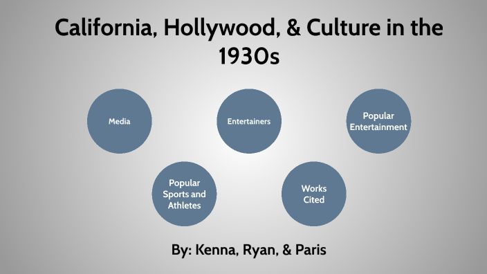 Art and Entertainment in the 1930s and 1940s