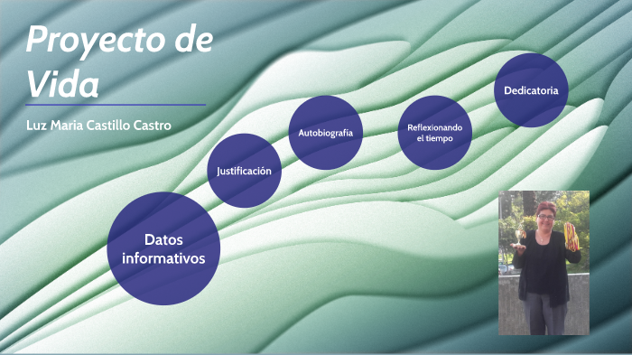 Proyecto de Vida by luz maria castillo on Prezi