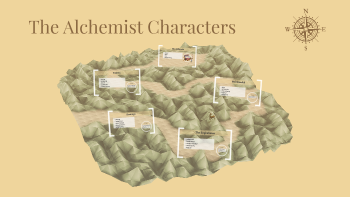 The Alchemist Characters by Rhiannon V. on Prezi