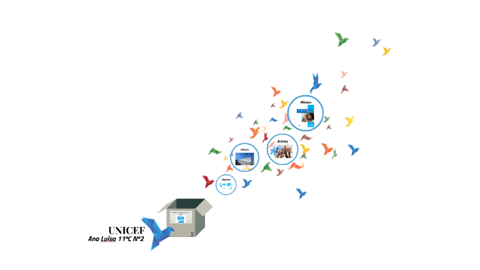 UNICEF by Ana Ferreira on Prezi