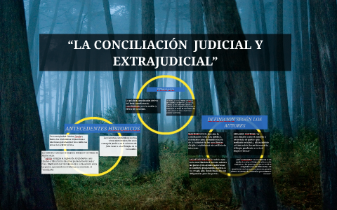 “LA CONCILIACIÓN JUDICIAL Y EXTRAJUDICIAL” By Vidal Toledo Vigo On Prezi