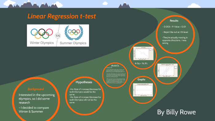 linear-regression-t-test-by-billy-rowe