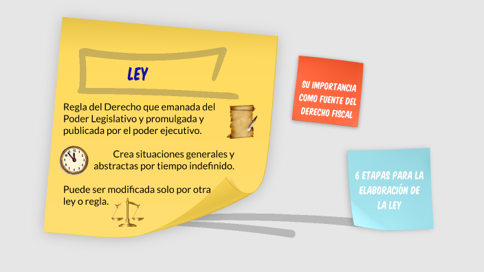 Fuentes Del Derecho Fiscal By Miriam Gonzalez Jimenez On Prezi