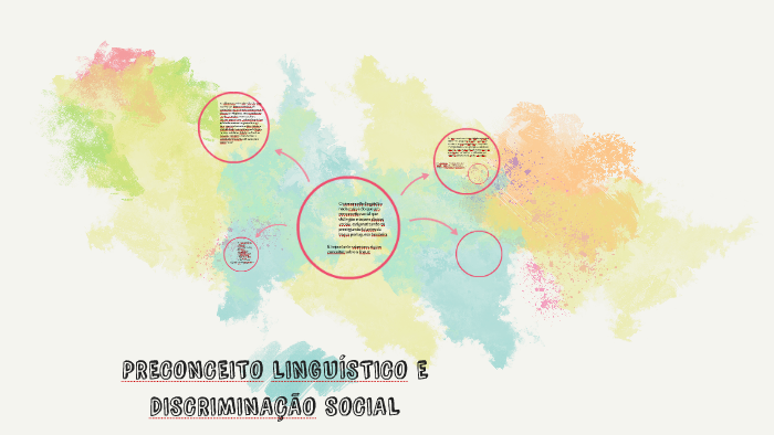 PRECONCEITO LINGUÍSTICO E DISCRIMINAÇÃO SOCIAL by Ana Mairy Holst on Prezi