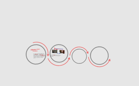 Millenium Math Millenium Math Problem by Taylaa Petersen on Prezi