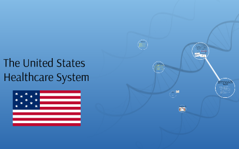 The United States Healthcare System By Pau Laner On Prezi