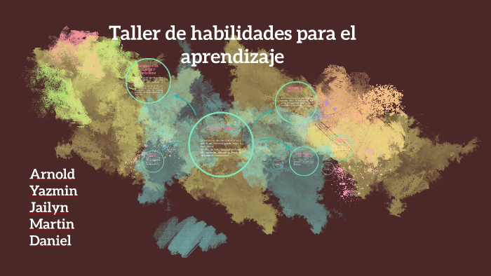 Taller de habilidades para el aprendizaje by Dagoberto Toreto on Prezi