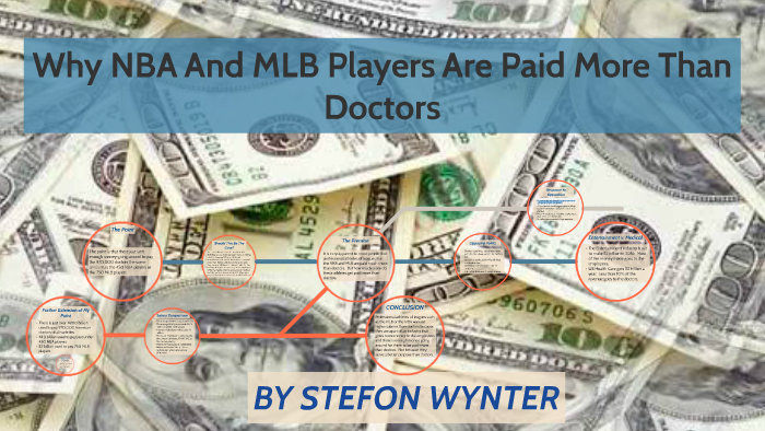 Why Nba And Mlb Players Are Paid More Than Doctors By Prezi