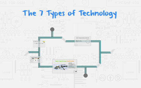 The 7 Types of Technology by courtney privett on Prezi