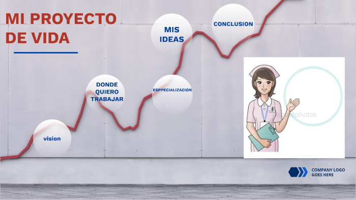 MI PROYECTO DE VIDA by yusney adriana salazar ramirez on Prezi