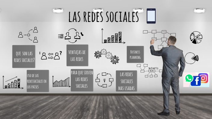 uso de las redes sociales by MARIA FUENTES CEGRI on Prezi