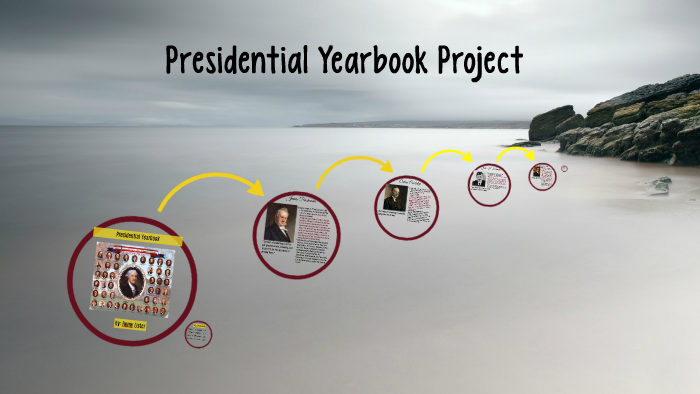 Presidential Yearbook by Remy Lister on Prezi