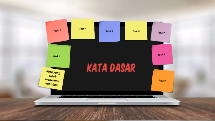 Kata Dasar Tahun 2 By Saaras Jaya On Prezi Next