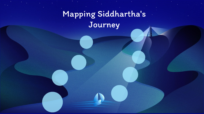 Mapping Siddhartha's Journey by jisela cruz on Prezi