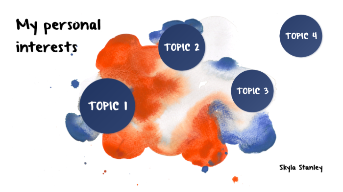 Things that are interesting to me by Skyla Stanley on Prezi