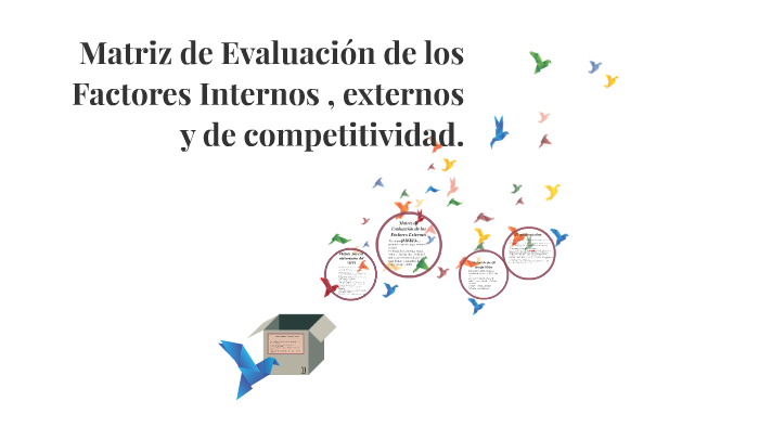 Matriz de Evaluación de los Factores Internos (MEFI). by Teddy Tenorio