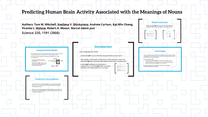 Predicting Human Brain Activity Associated With The Meanings Of Nouns By Marija Stepanovic