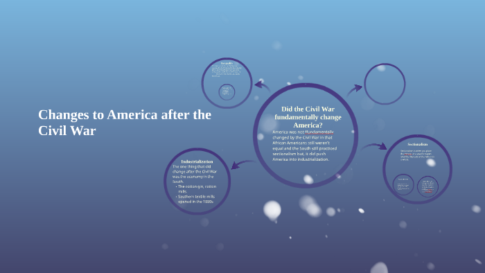 Did the Civil War fundamentally change America? by Adriana Ferraiolo on