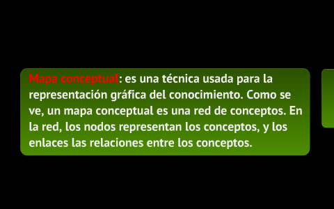 mapas conceptuales by santiago restrepo on Prezi