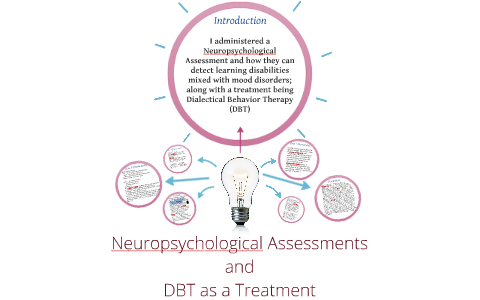 Neuropsychological Assessments by Claudia Falconieri on Prezi