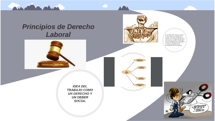 Principios de Derecho Laboral BM by Lucia BM on Prezi