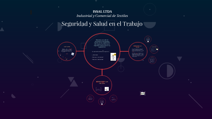 Seguridad y Salud en el trabajo by Rosalia Andujar on Prezi