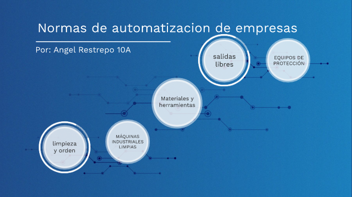 Normas de seguridad de la automatización de empresas by Angel Restrepo ...