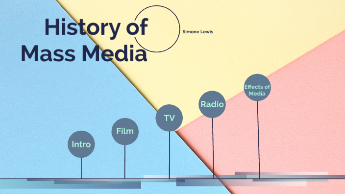 history-of-mass-media-by-simone-gadsden-lewis-on-prezi-next