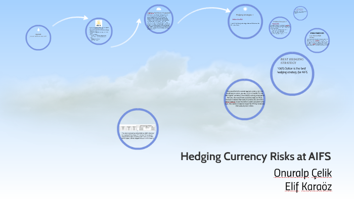 Aifs case study image
