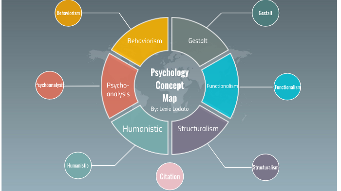 Psychology Concept Map By Lexie Lodato On Prezi