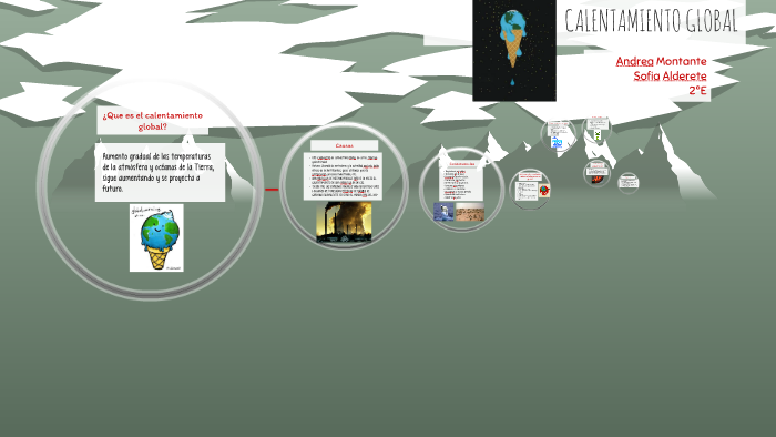 CALENTAMIENTO GLOBAL by Sofi Alderete on Prezi