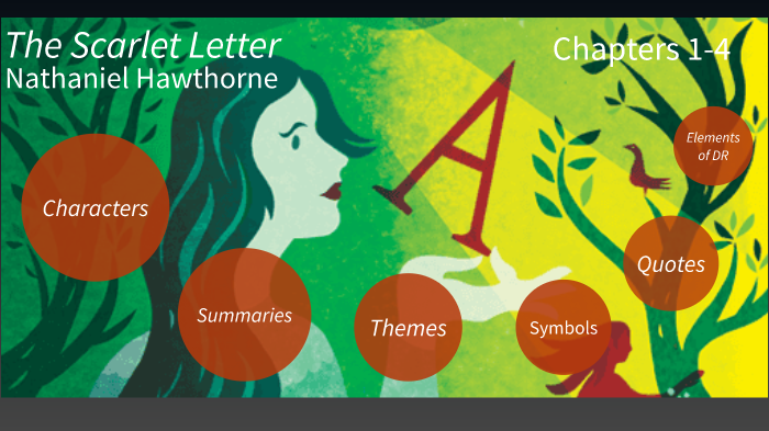 The Scarlet Letter by Abby Nicholson on Prezi