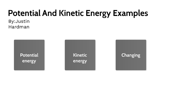 Potential And Kinetic Energy Examples By Justin Hardman