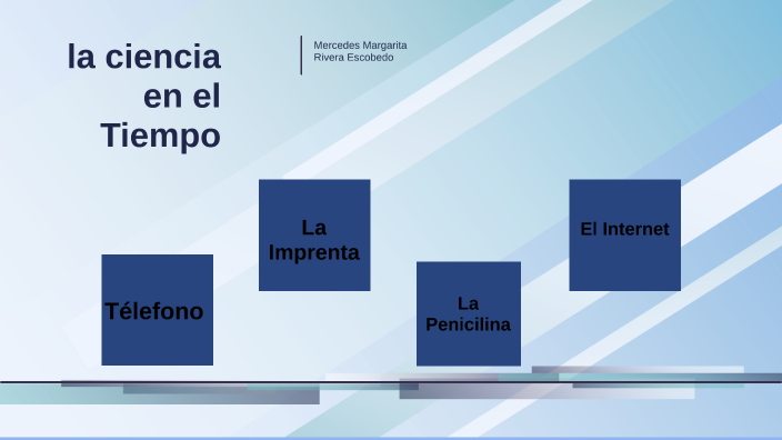 La ciencia en el tiempo by Mercedes Margarita Rivera Escobedo on Prezi