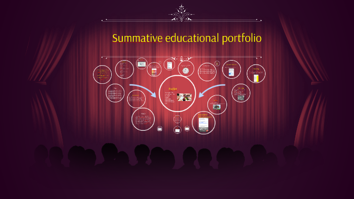 Summative Portfolio Examples SUMMATIVE EDUCATIONAL PORTFOLIO by Alikulovakseniya Alikulovakseniya on ...