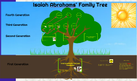 My Family Tree Assignment Isaiah Abrahams By Isaiah Abrahams