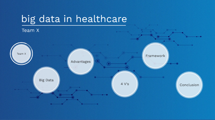 Big Data by Sebastian Schuchter on Prezi