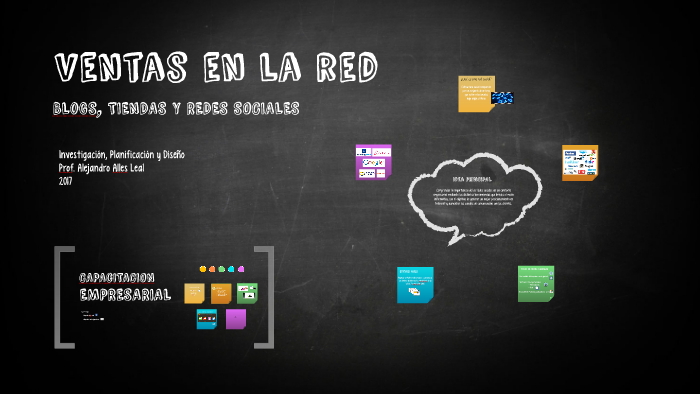 REDES SOCIALES by alejandro alles on Prezi