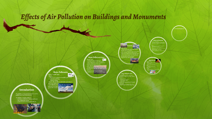 Does Air Pollution Affect Human Behavior Advanced Filtration Concepts Inc