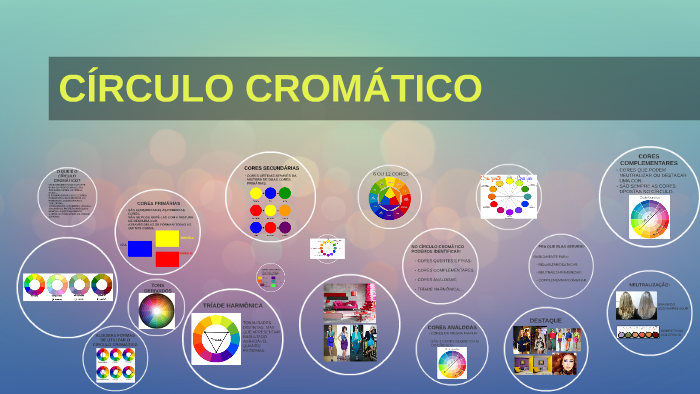 CÍRCULO CROMÁTICO by Míriam Andrade on Prezi