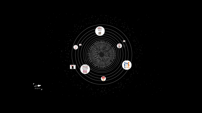 EL RESPETO by juan sebastian galicia pavas on Prezi