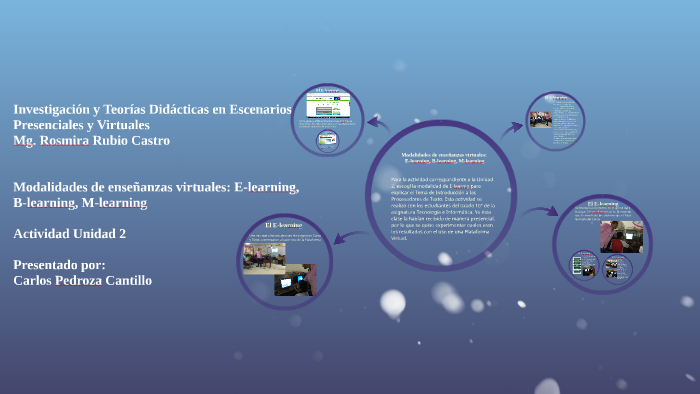 Modalidades de enseñanza virtuales by Carlos Pedroza on Prezi