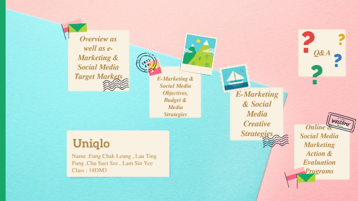 Uniqlo By Sin Yee Lam