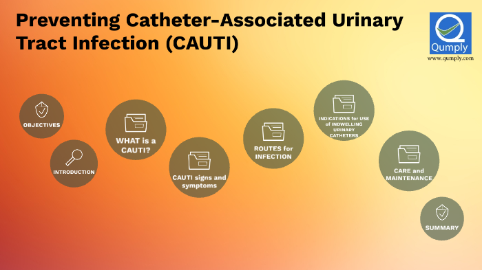 Preventing Catheter-Associated Urinary Tract Infection (CAUTI) By ...