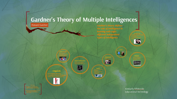 Gardner's Theory of Multiple Intelligences by Kimberly Whiteside on Prezi